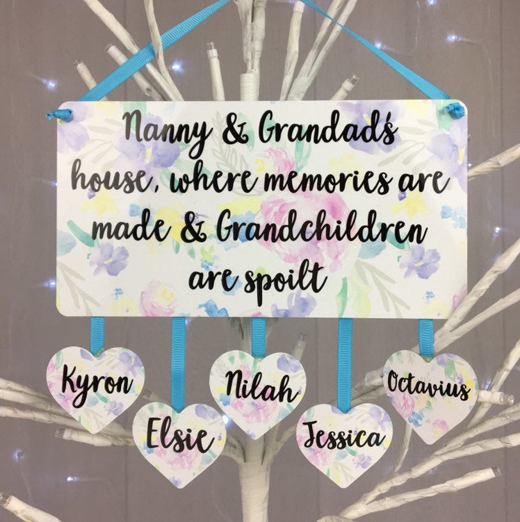 Grandparents Personalised Plaque